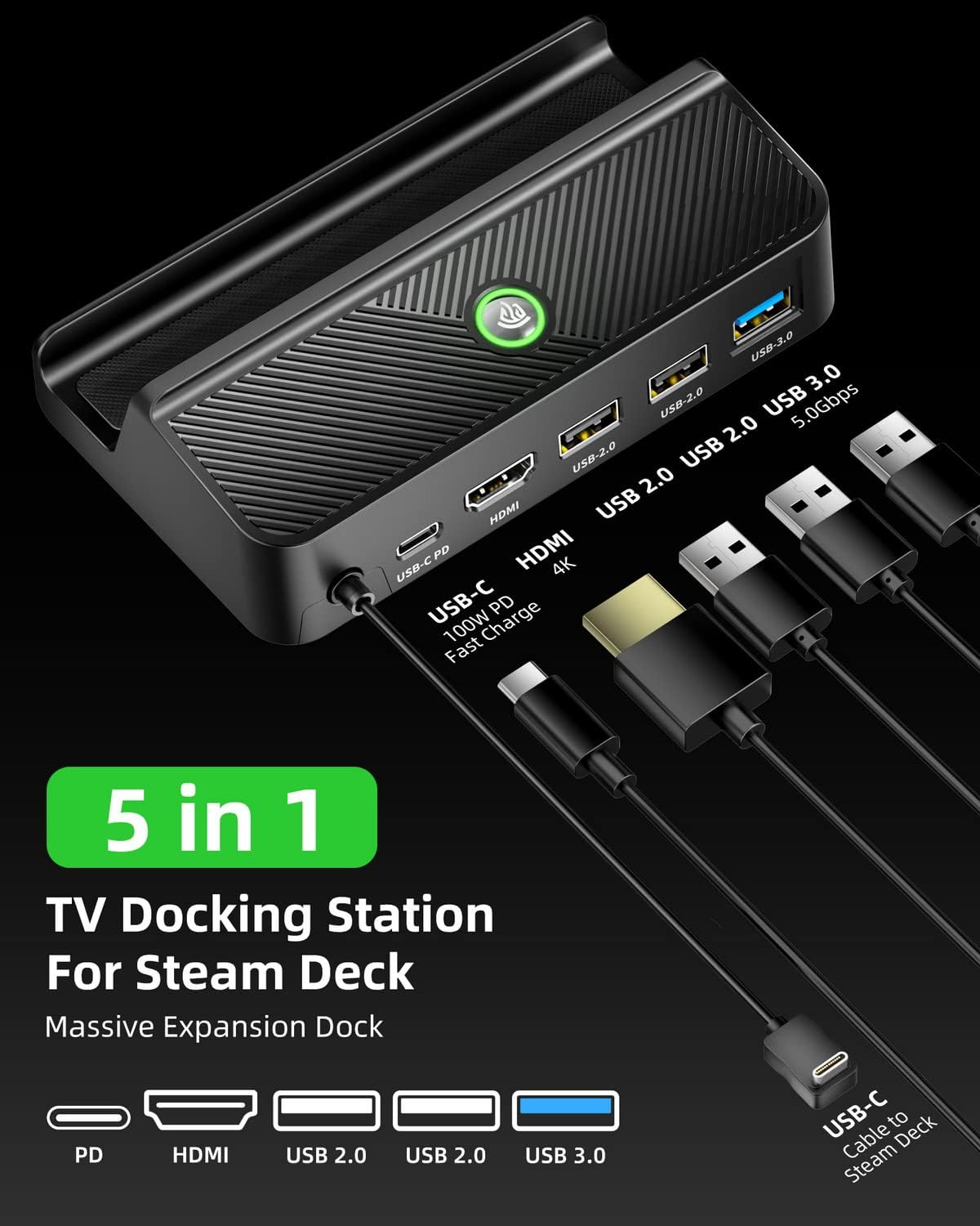 EasySMX 5-in-1 Docking Station with port labels