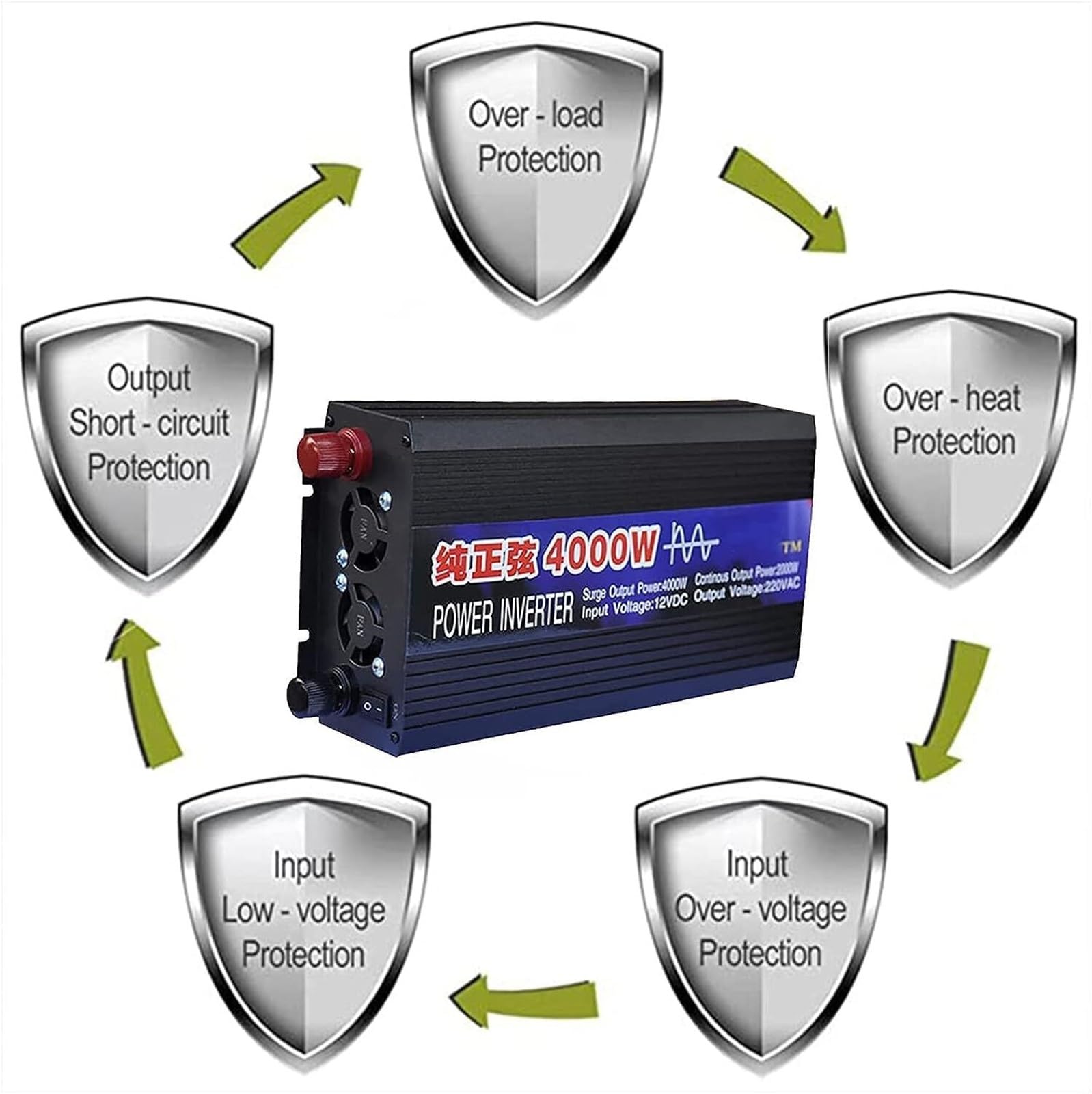 Inversor de Onda sinusoidal Pura 1000W 1600W 2000W 3000W 4000W 5000W 6000W 8000W 12V 24V 48V 60V 72V a 110V/220V/230V Transformador Corriente, Onda Inversor de Corriente camion(1000W,48Vto110V)