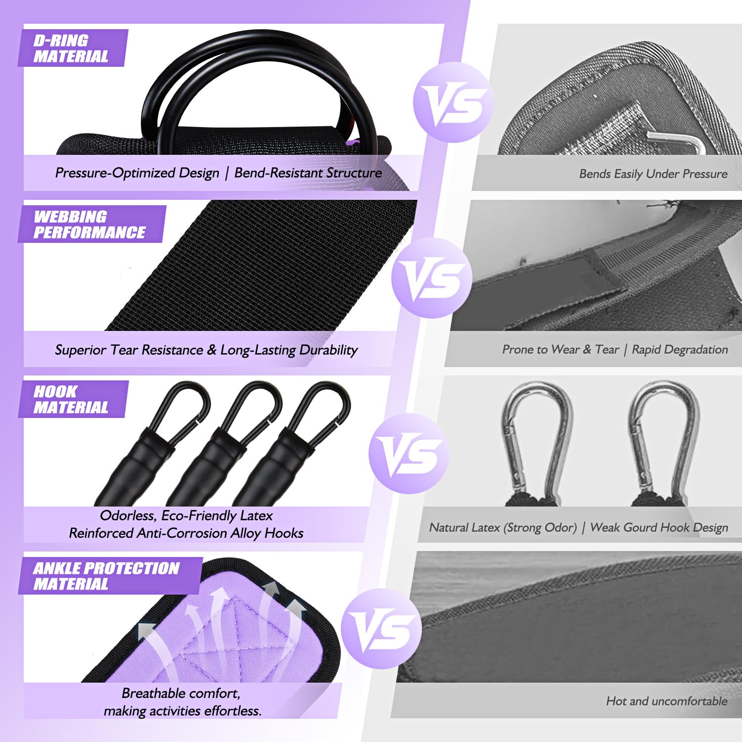 Bandas de resistencia al tobillo con puños y guía de entrenamiento, equipo de entrenamiento de piernas/glúteos para mujer para fitness en casa, bandas de ejercicio de empuje de cadera