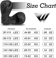 WFX Bokszkesztyű 8 oz Műbőr MMA Sparring Edzőkesztyű - Profi Kickbox Muay Thai Harcművészeti Kesztyű Vastag Hüvelykujjvédelemmel Fekete 8