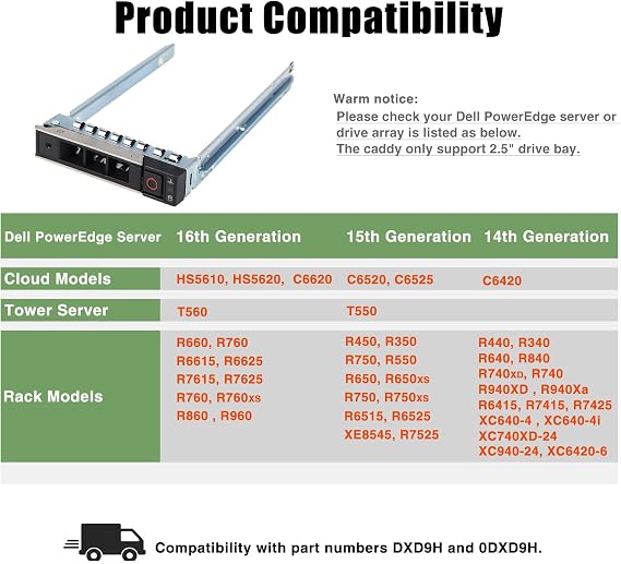 20-Pack 2.5 Hard Drive Tray Caddy DXD9H 0DXD9H Hard Drive Bracket Compatible for Dell PowerEdge 16th Generation T560 R660 R6615 R6625 R7615 R7625 R760 R760xs R860 R960 HS5610 HS5620