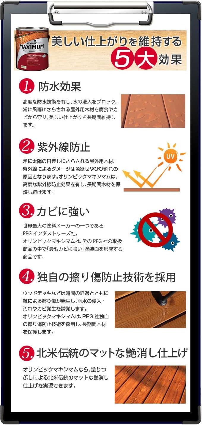 OLYMPIC/PPG ARCHITECTURAL FIN 79614A/01 Solid Color Navajo Red Maximum Deck Fence & Siding Stain