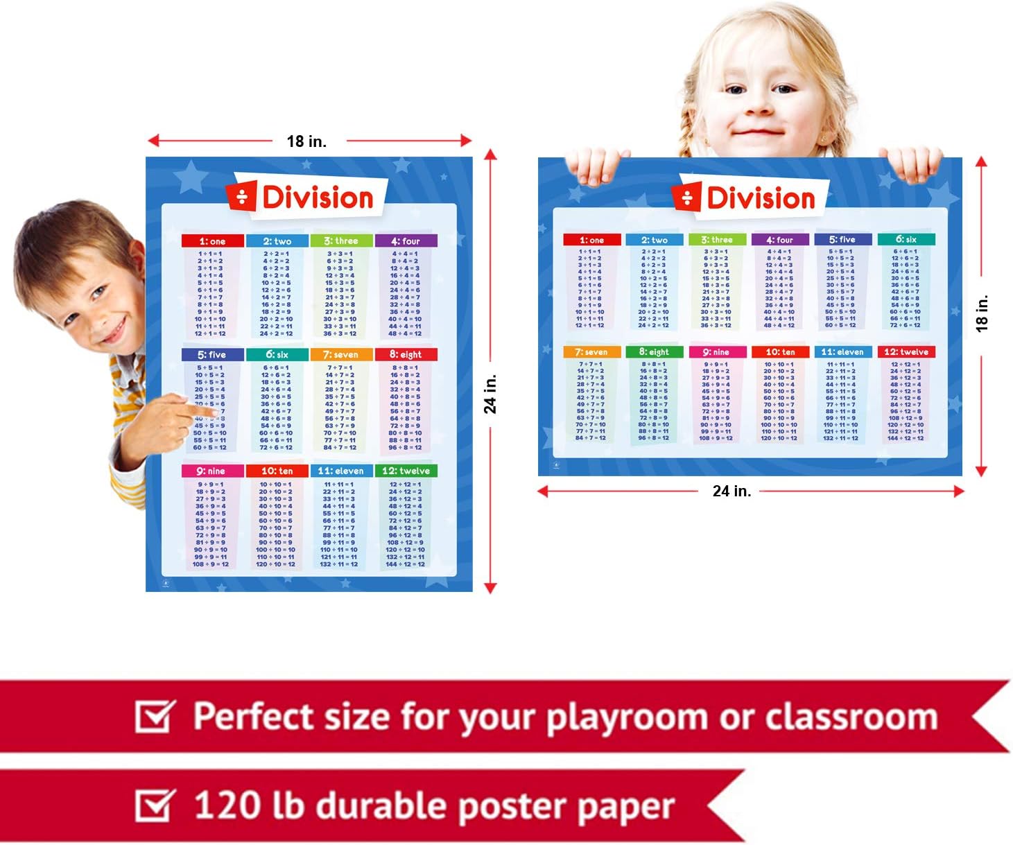 Buy 2 Pack Math Posters Multiplication Table Chart Division Table Poster Times Table For Kids