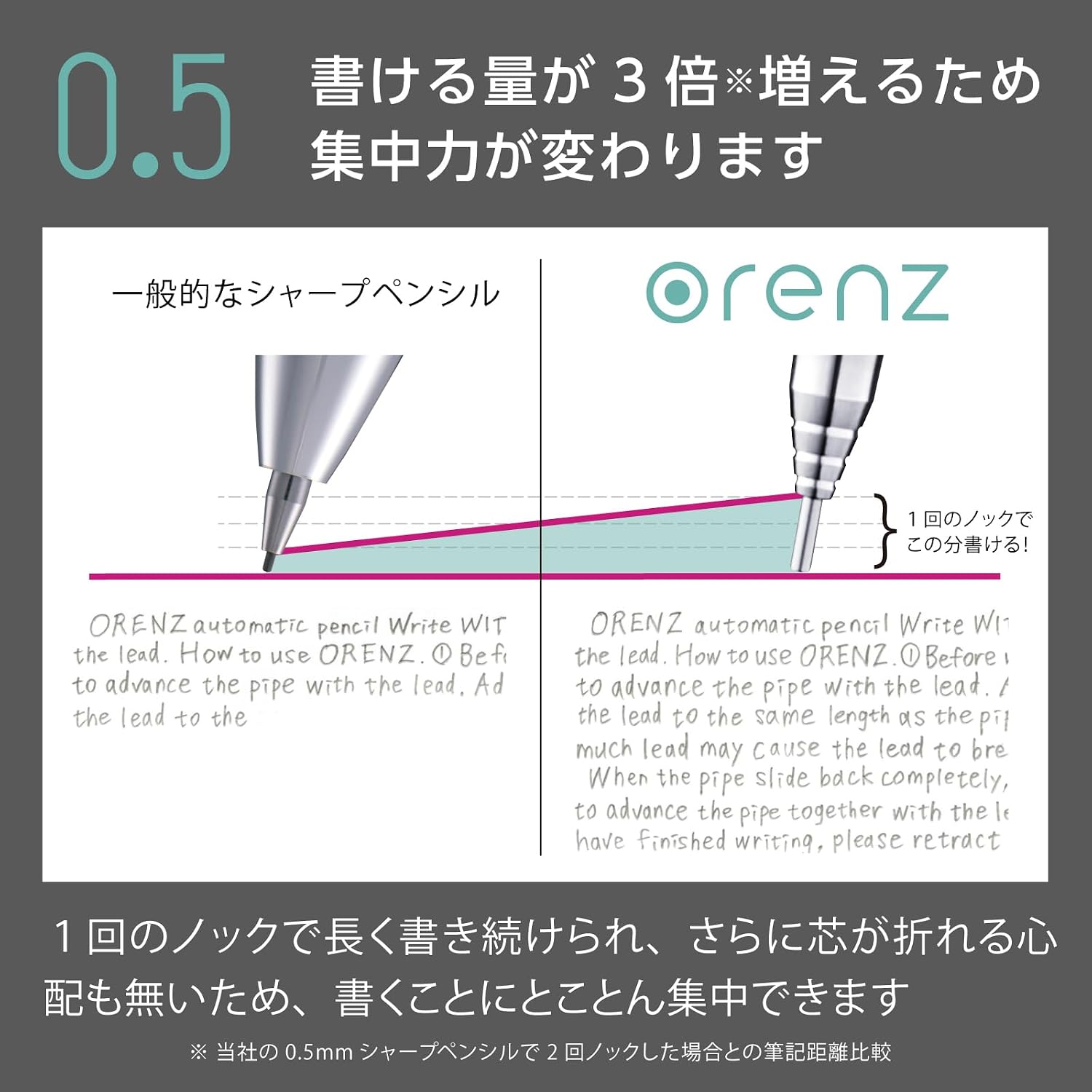 Pentel Orenz 0.5, 10th Anniversary Limited Design, Mechanical Pencil, Metal Grip Type, 0.5mm Lead, Matte Beige, XPP1505G2-ANW