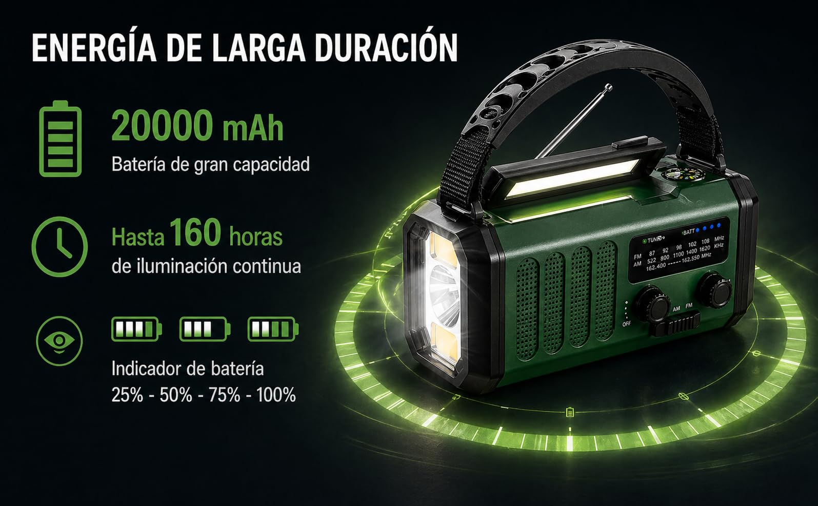 Winnes Radio de Emergencia portátil de 20000 mAh, Alarma SOS, Radio FM/Am, con luz de Lectura, brújula, Soporte para Coche Manual y energía Solar, para Camping al Aire Libre, Cortes de energía