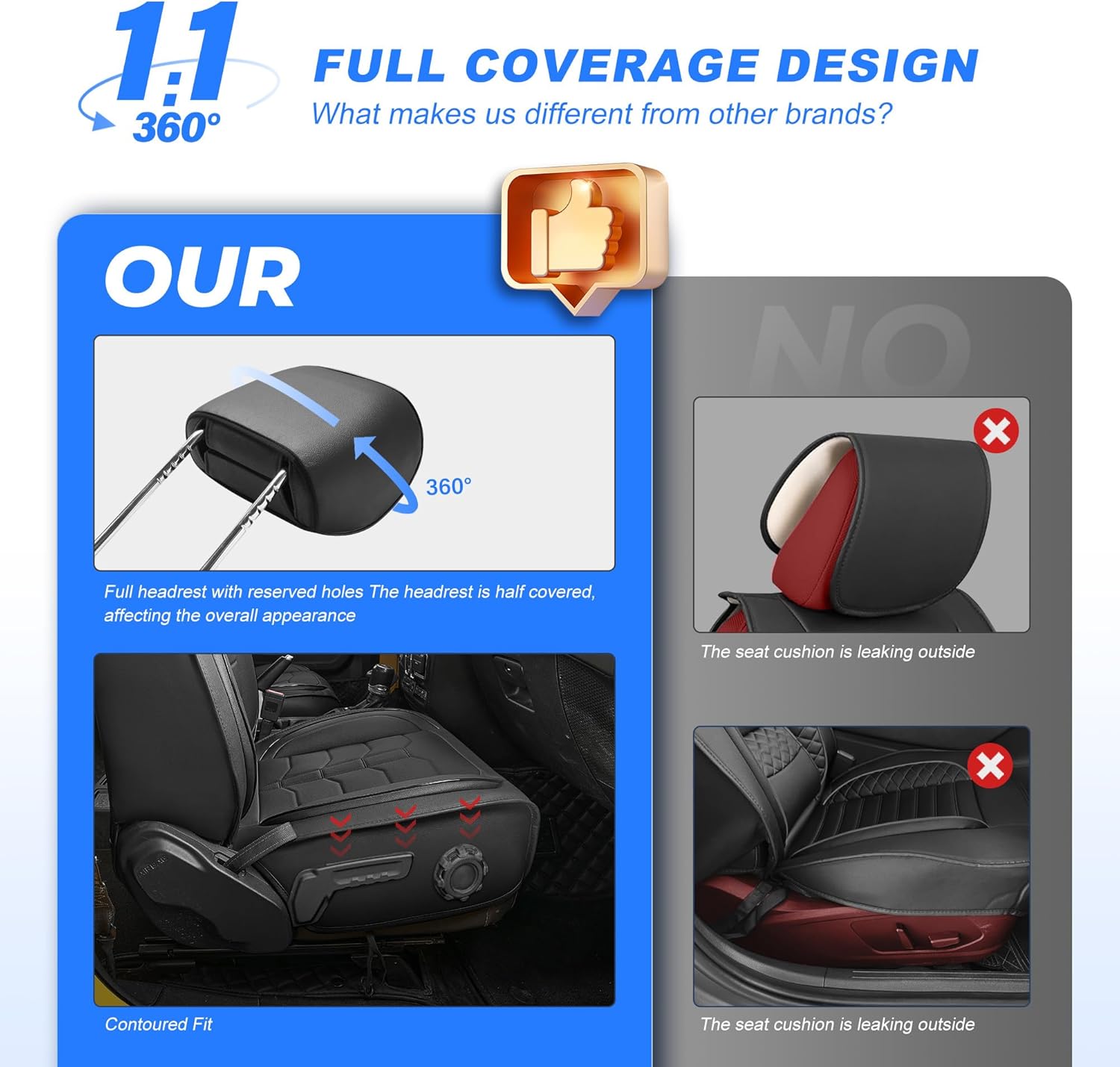 YORKNEIC Seat Covers Custom Fit for Jeep Wrangler JL 4 Door 2018 2019 2020 2021 2022 2023 2024 2025 2026, Leather Seat Covers Full Set, Waterproof Seat Cushion Covers (5-Seat Set, Black)