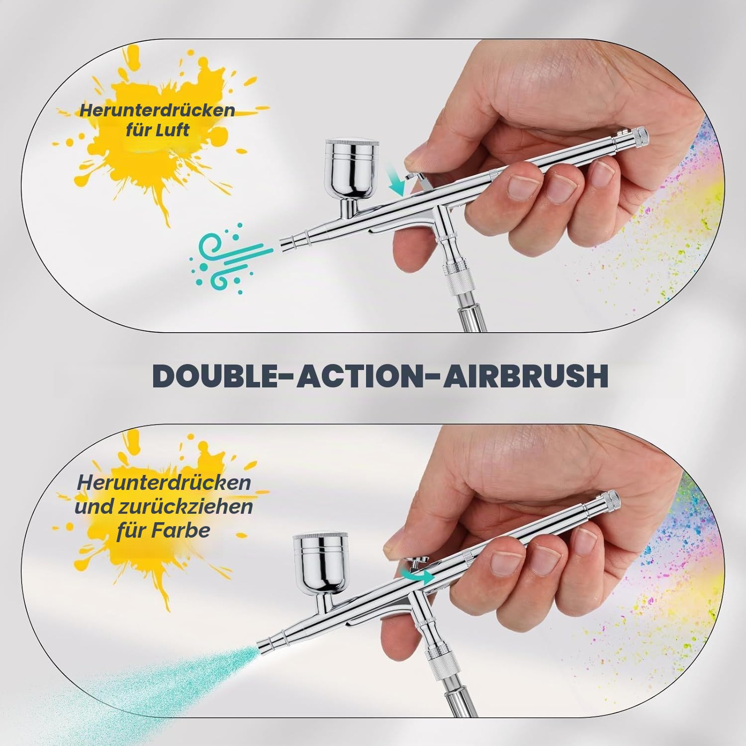 Airbrush Set 40 PSI mit Kompressor Dual Action Airbrush Set für Kuchendekoration, Makeup, Kunsthandwerk, Nageldesign, Tattoo-Modellierung, Malerei