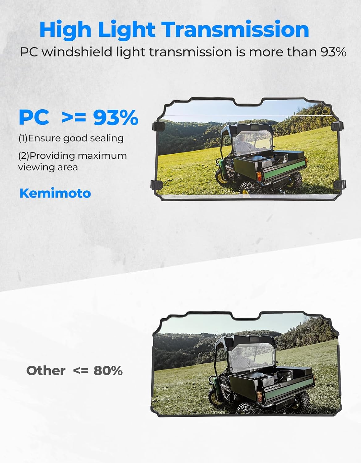 KEMIMOTO Rear Windshield Back Window Compatible with John Deere Gator XUV 550 560 590i 590E 590M RSX850i Sport Trail RSX860i Not for S4 Models Windscreen Full Clear Back Wind Shelter