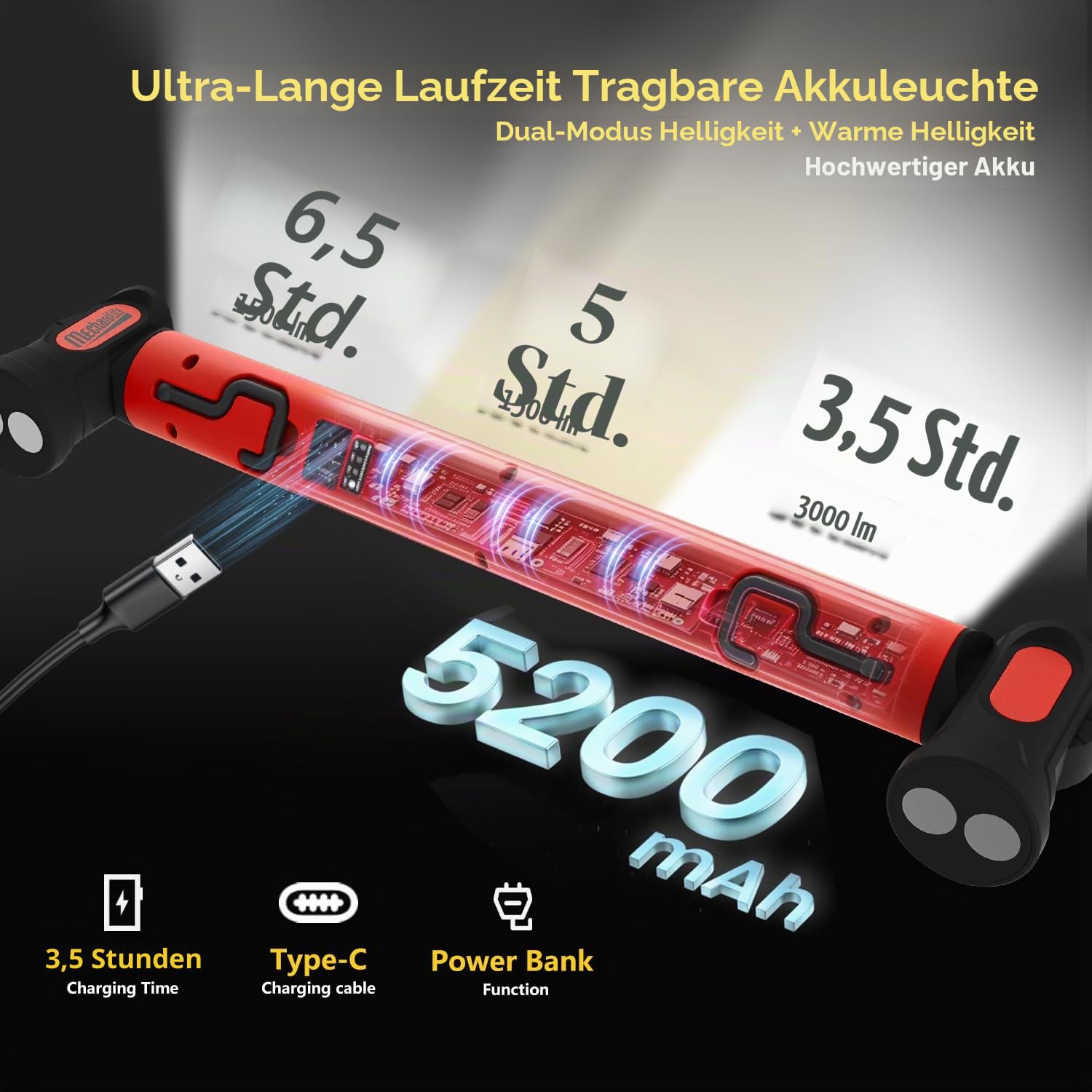 Unterhauben-Arbeitslichtleiste, 3000 lm, LED, magnetische Lichtleiste mit Haken, 5200 mAh, schnurlos, wiederaufladbar, für Mechaniker/Autoreparatur/Garage,red