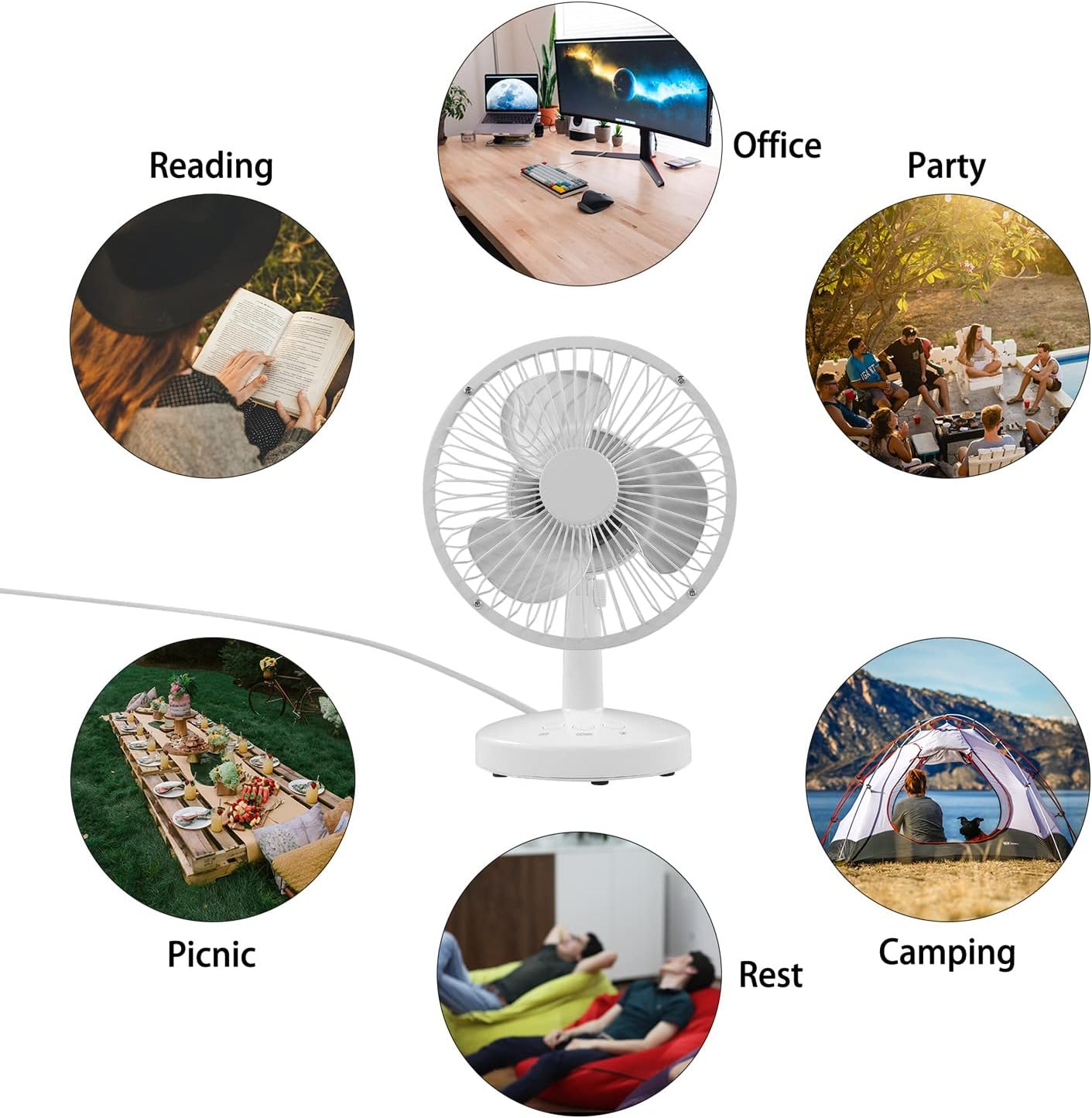 5V USB-Powered Fan Cooling Air Fan Rotatable Powerful Fan with Motion Sensor Automitically On/Off Two Speed Governing Fan for Office Computer Desk Dormitory Student Dormitory - White