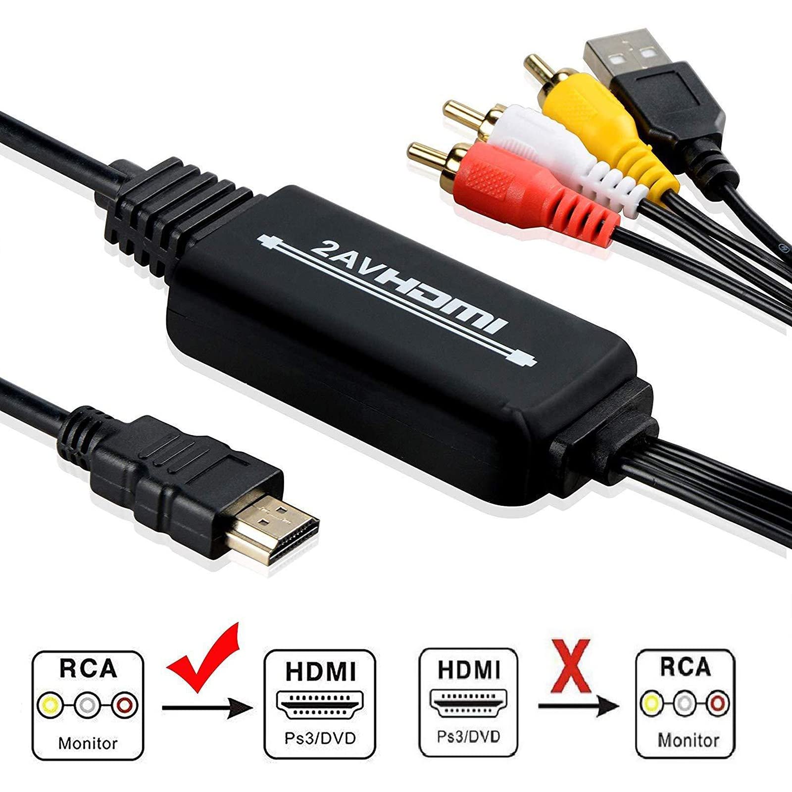 RSGK Convertidor 1080P HDMI a AV, Interfaz De Video HD a Cable De Conversión De Componente De TV Antiguo, Entrada 4K HDMI2AV HD a Cable Analógico HDMI a AV