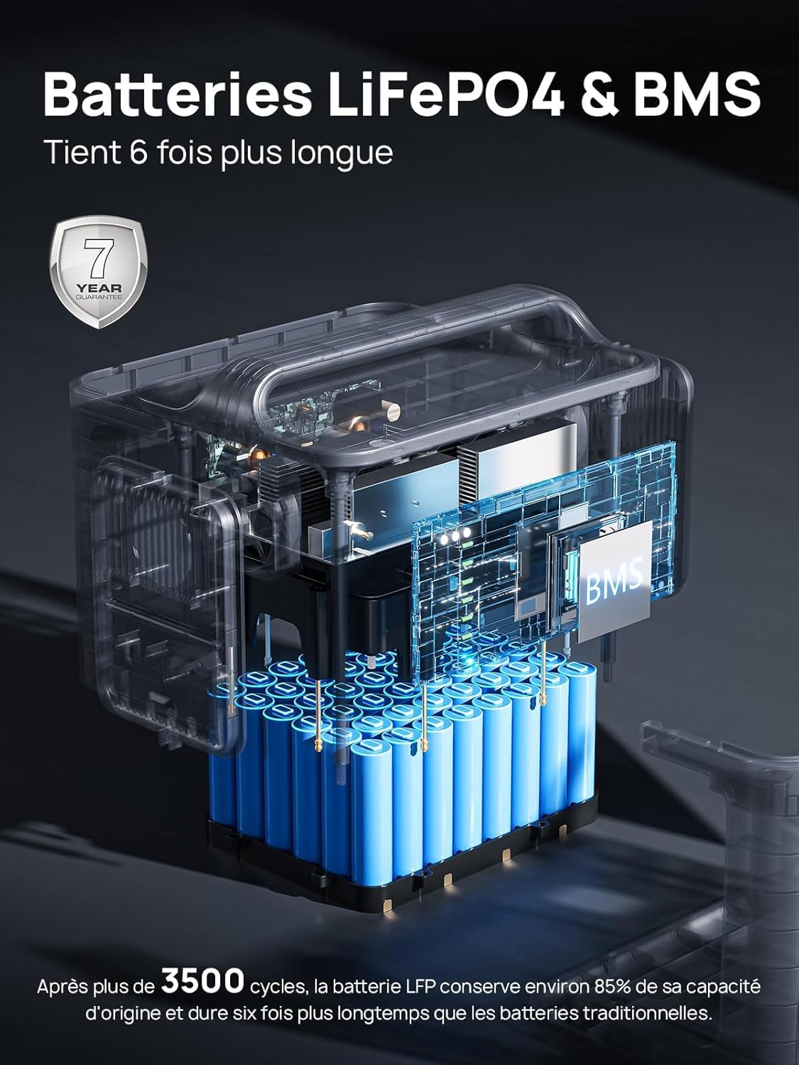 AFERIY Generateur Electrique Portable 800W, Station Electrique Portable 512Wh Charge Rapide en 1H, Générateur Solaire LFP, UPS, BMS, pour Camping/Maison/Bureau, 6Kg & Porte d'une Main, Garantie 7 Ans