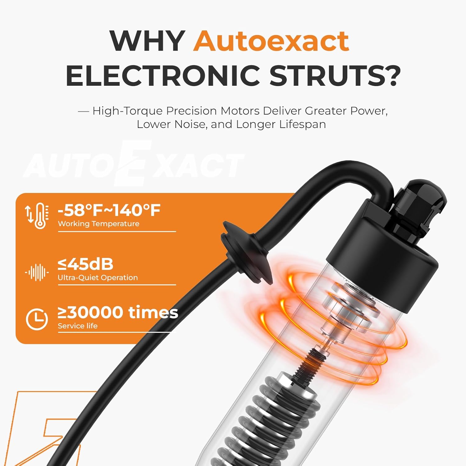 Autoexact Electric Rear Tailgate Power Lift Support Shock strut, Rear Hatch Struts, liftgate Struts Fit for Nissan Pathfinder 2013-2016, Left & Right, 1 Pair, 2Pcs Replaces OE# 905603KA0A