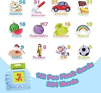 Vista 40 de Tarjetas didácticas bilingües en francés e inglés para niños pequeños/principiantes. Juguete educativo de aprendizaje para aprender francés/inglés