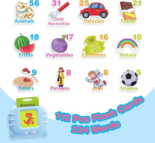 Miniatura 40 de Tarjetas didácticas bilingües en francés e inglés para niños pequeños/principiantes. Juguete educativo de aprendizaje para aprender francés/inglés