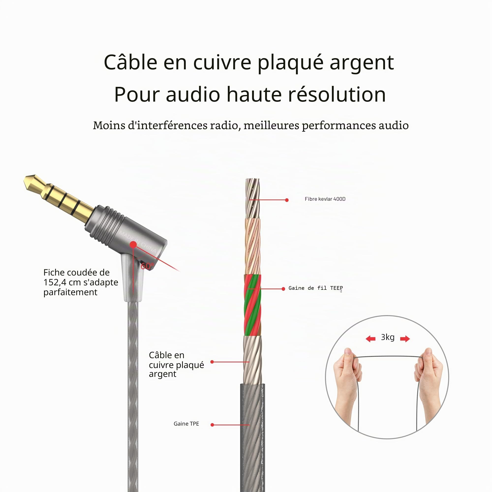 SoundMAGIC E11C Écouteurs filaires, Micro, Son HiFi, 3,5 mm, Gris foncé