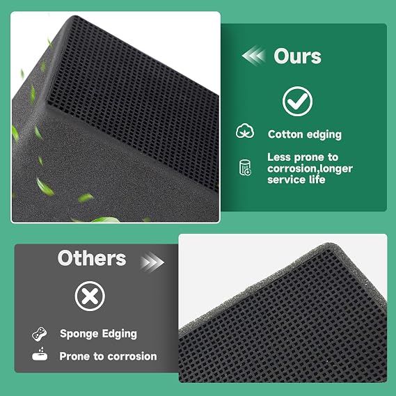 2PCS Ceramic Honeycomb Filter Type 3 for Geberit AquaClean | Replaces 242.999.00.1 & 147.072.00.1, Filter for Shower Toilet Odor Extraction – Compatible with AquaClean Mera, Tuma & Sela