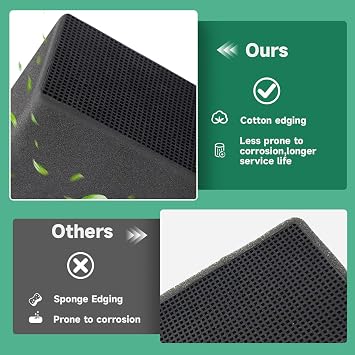 2PCS Ceramic Honeycomb Filter Type 3 for Geberit AquaClean | Replaces 242.999.00.1 & 147.072.00.1, Filter for Shower Toilet Odor Extraction – Compatible with AquaClean Mera, Tuma & Sela