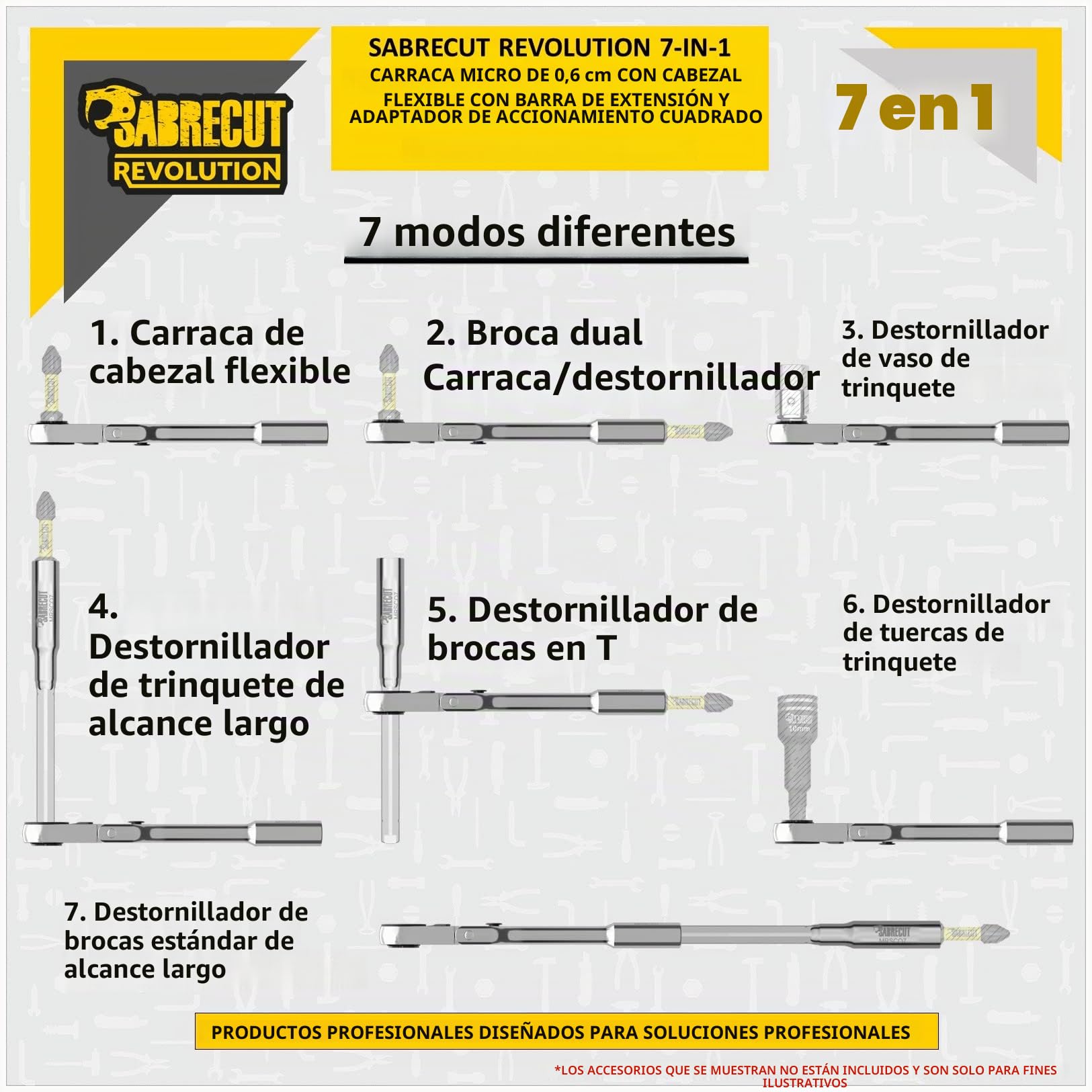 SabreCut 1pc MRSC07 6.3mm 1/4" HEX 1/4" Square Acero inox Punta Carraca | Duradero stainless-steel construcción con a preciso 60-tooth mecanismo para compacto, high-torque acceso