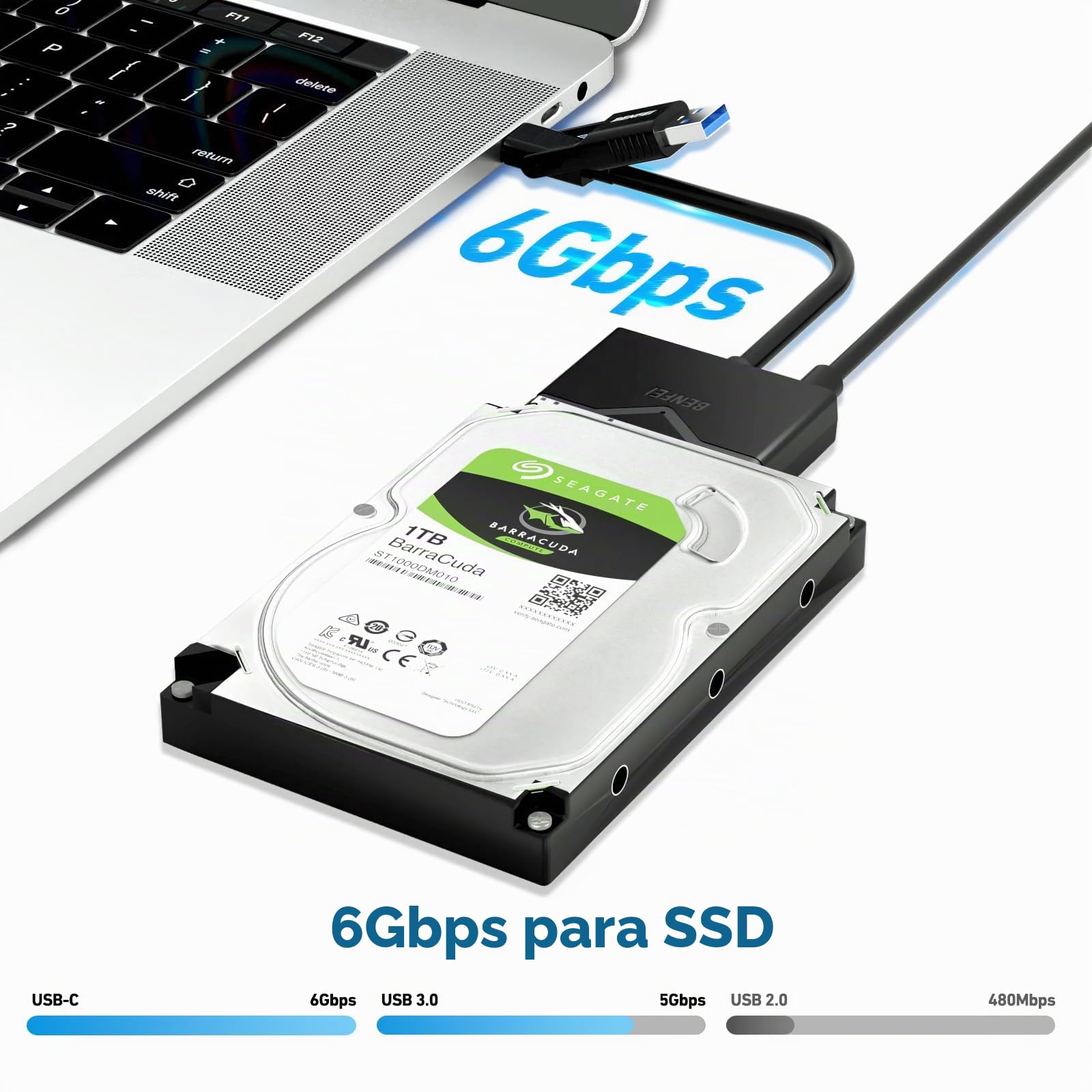 BENFEI Adaptador USB 3.0 a SATA, 2 en 1 USB C/USB 3.0 a SATA III, adaptador de disco duro para disco duro HDD/SSD de 2,5 pulgadas / 3,5 pulgadas y unidad óptica SATA con adaptador de red de 12 V/2 A