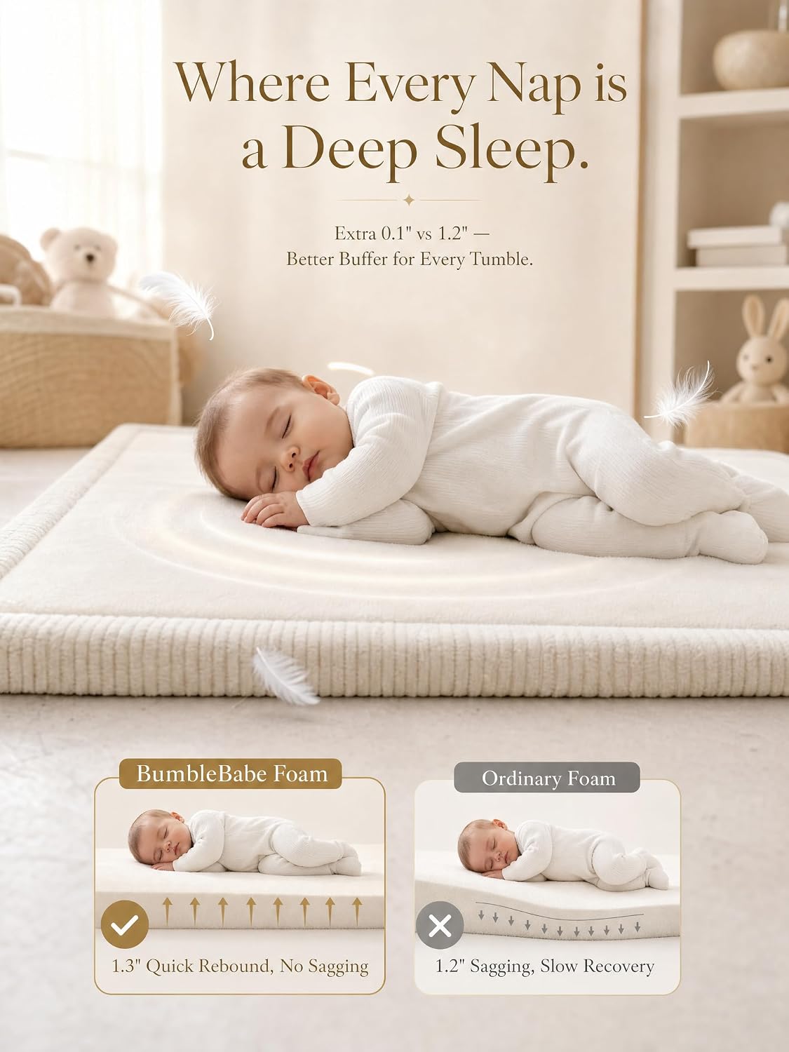 Baby Play Mat for Floor, Soft Flannel Baby Crawling Mat for Tummy Time, Cushioned Infant Activity Mat with Anti-Slip Backing, Comfortable Playpen Mat for Nursery Beige, 50"x50"