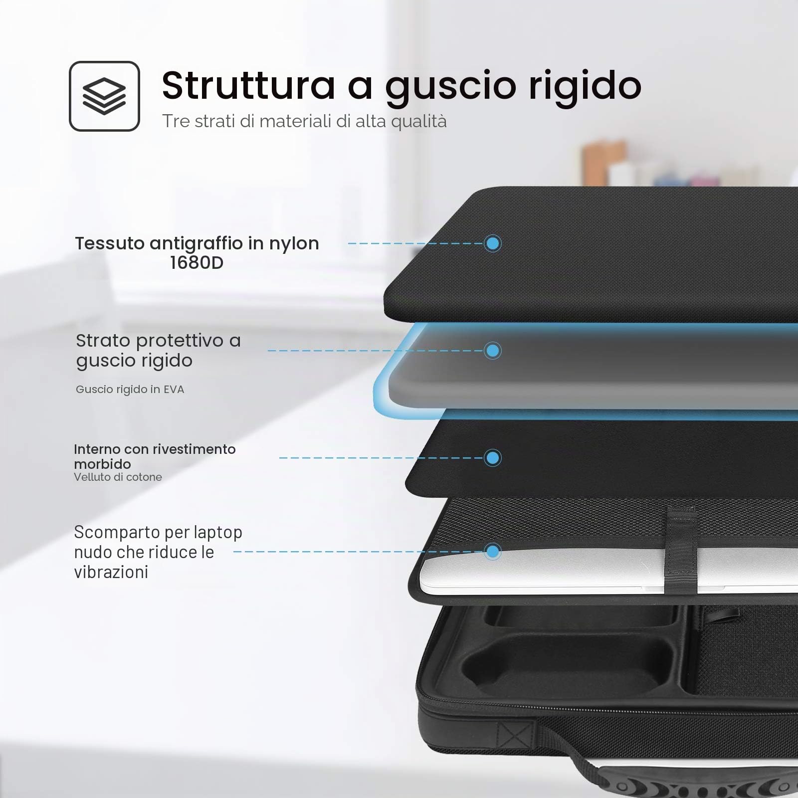Smatree Valigetta Custodia Rigida, Compatibile per 14 pollice MacBook Pro 2024 M4/2023 M3 M2/2021 A3112 A3401 A2779, 13,6 pollice MacBook Air M4/M3/M2,13,5 pollice Surface Laptop 4/3/2
