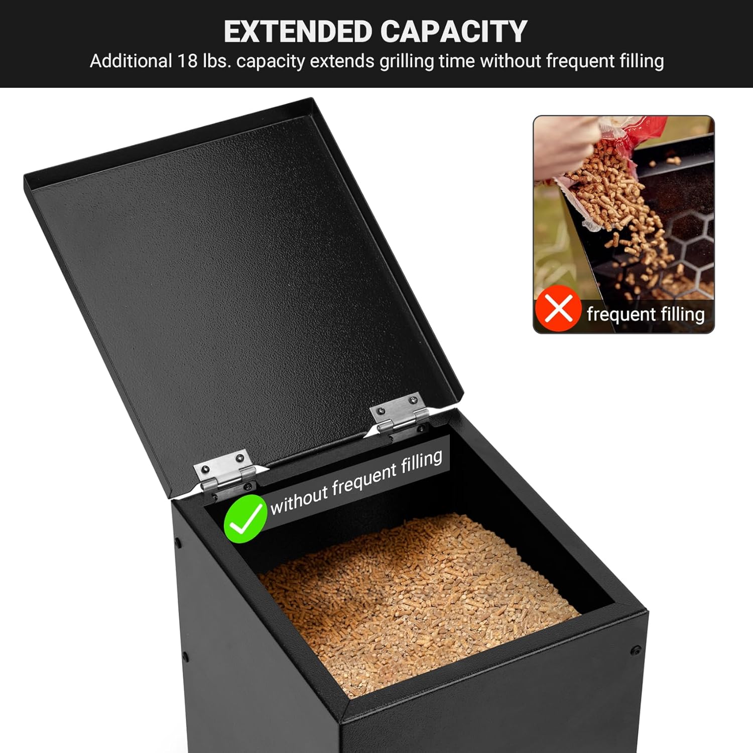 Stanbroil Pellet Grill Hopper Extension, Pellet Smoker Accessories for Traeger Pro Series 22, 34, 575, 780, Tailgater 20, Junior 20, Bronson 20, Black