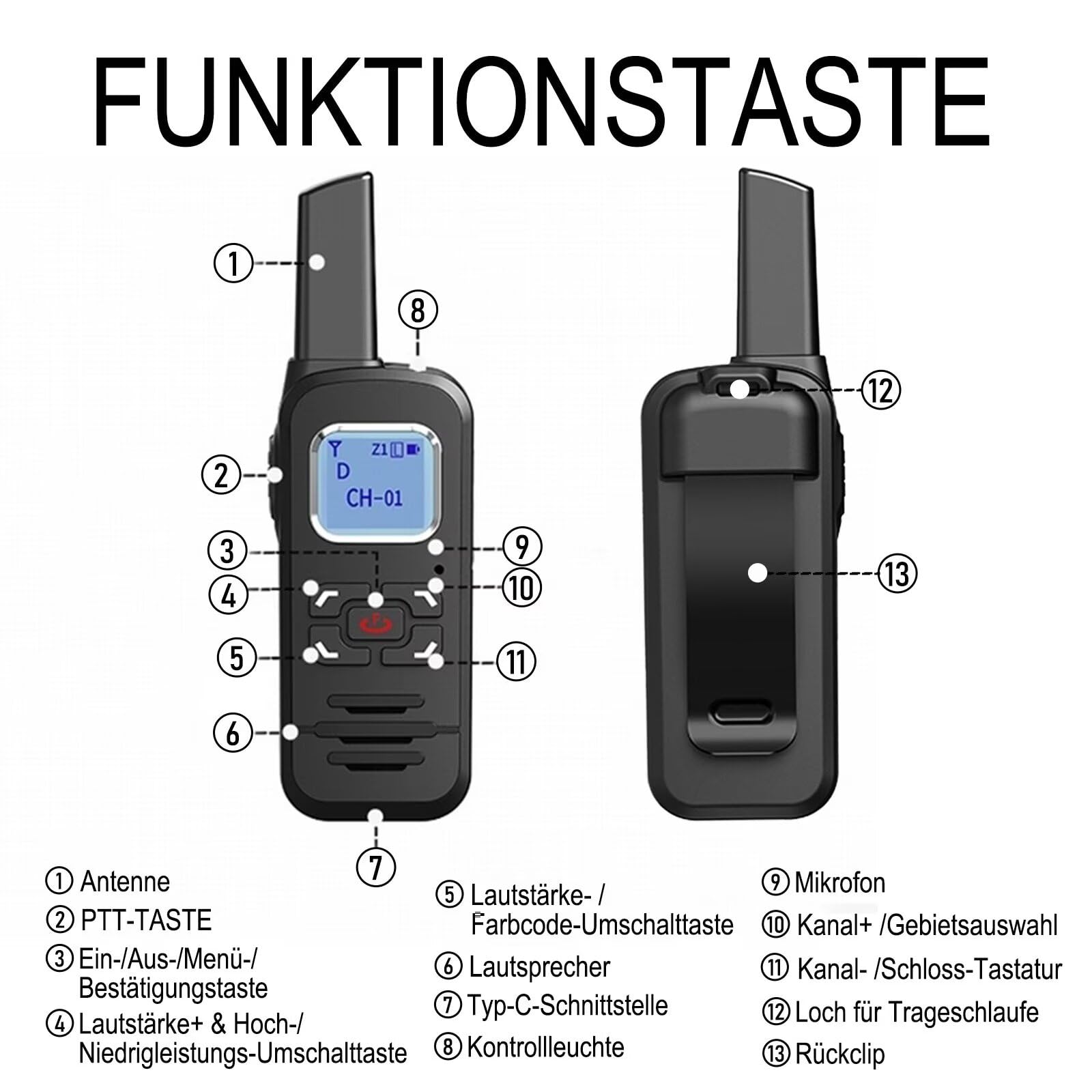 F-710 Funkgerät DMR Digital/Analog Dual-Mode Mini Walkie Talkie | mit LCD, PC-programmierbar,1450mAh USB-C,61g Leicht Tragbar Funkgeräte für Restaurant Sicherheit Reisen Outdoor, 1 Stück