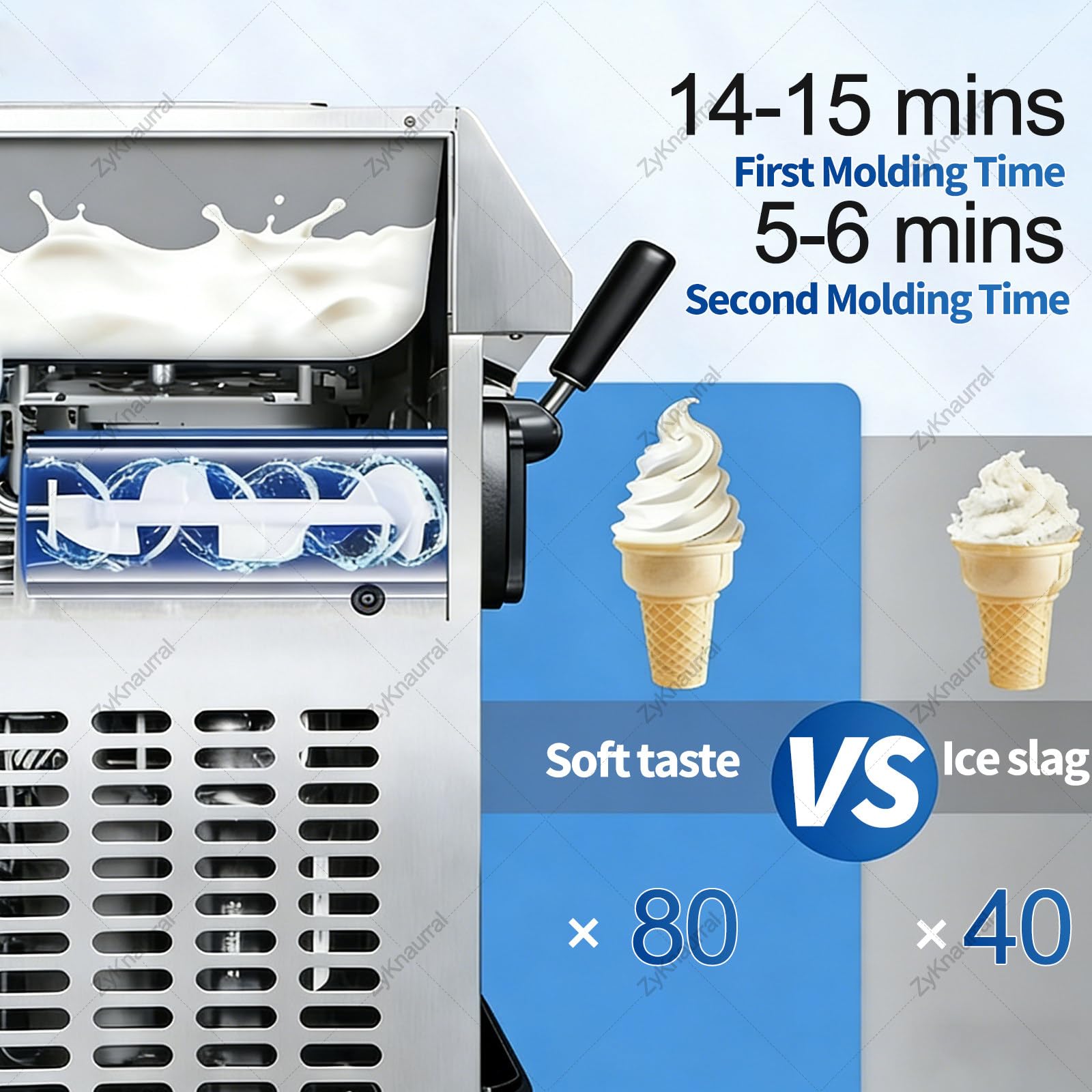 Máquina de helado, máquina de servicio suave, salida de 4-5 kg/H, tolva refrigerada de 2.5 L, tanque de congelación de 1 litro, limpieza automática, panel LCD, encimera de 450 W, color blanco