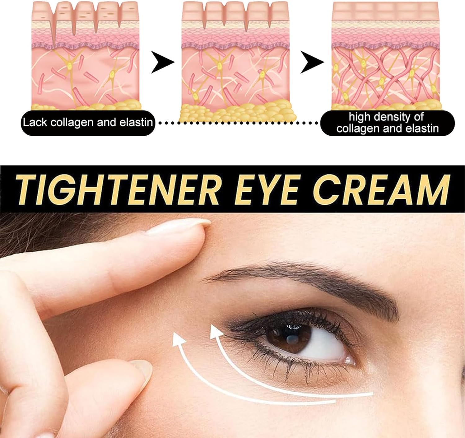 Instant Firm Eye Tightener, 2pcs Soin Contour des Yeux Anti-Rides Fermeté, Creme Anti Cernes et Rides et Anti Poches Sous les Yeux, Creme Contour Des Yeux