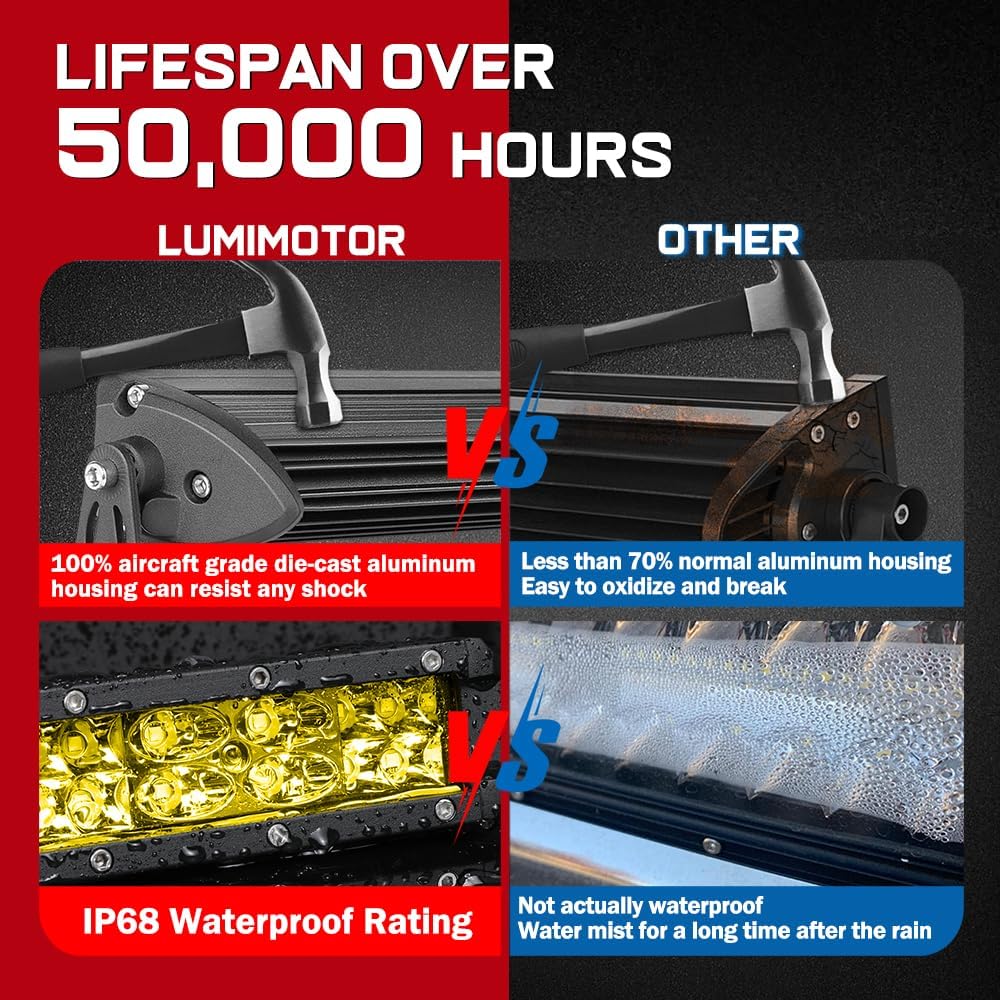 18 Inch Yellow Fog Light Bar 18000LM Slim Spot Flood Combo Beam Off Road Driving LED Bumper Light for Truck UTV ATV SUV