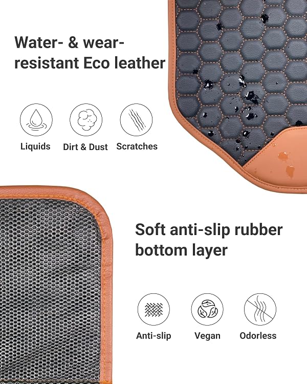 Owleys Kick Mat Back Seat Protector - Car Back Seat Cover for Kids Feet - Waterproof & Sturdy Protector for Upholstery from Dirt, Mud, Scratches and Stain (Hexy) by Owleys - Image 4