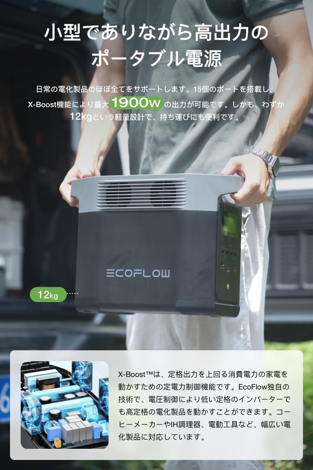Amazon.co.jp: EcoFlow DELTA 2 ポータブル電源 NEW 1024Wh 大容量 ぽ 