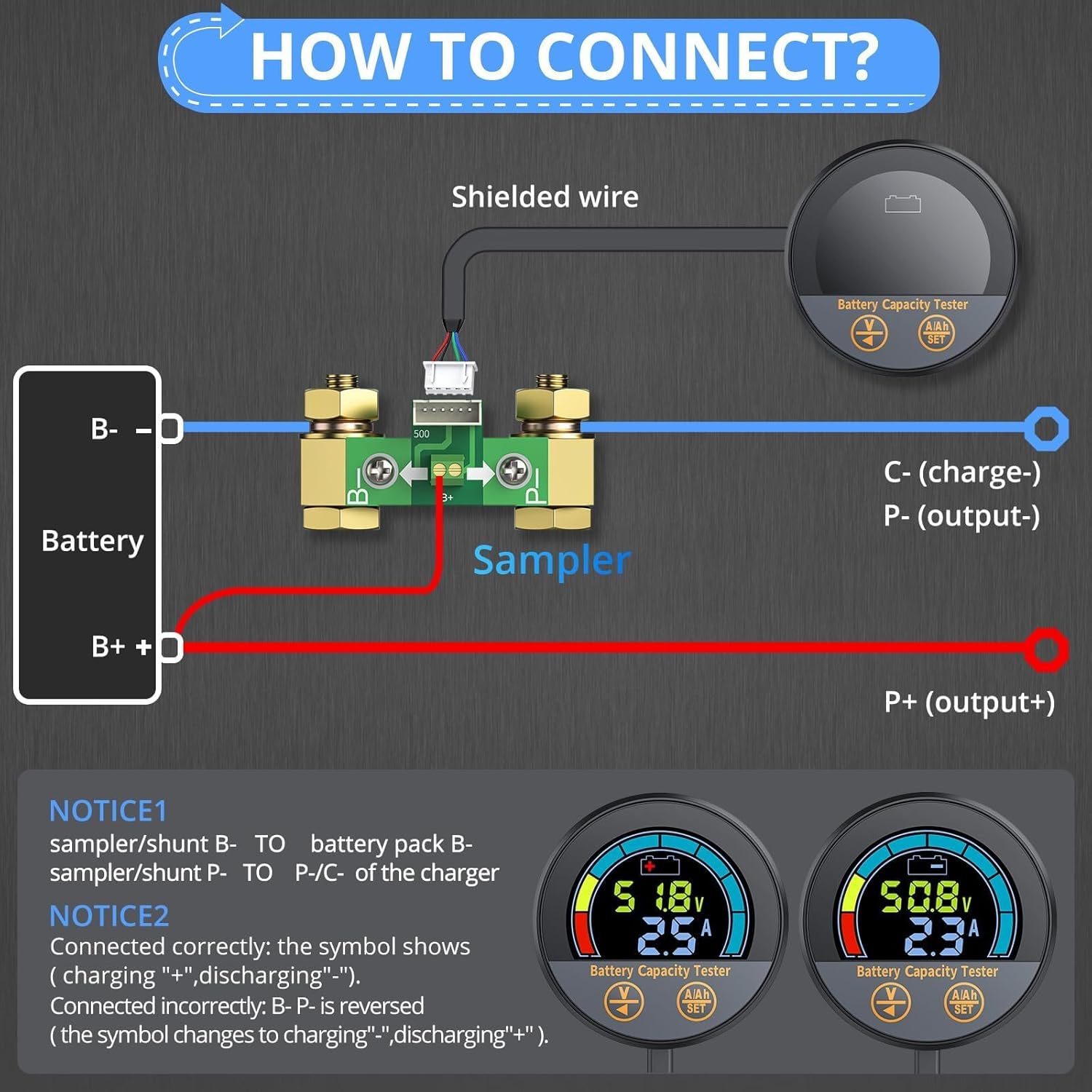 Components of CAMWAY Battery Monitor kit including base mount, shunt, ground wire, monitor, and shielded cable