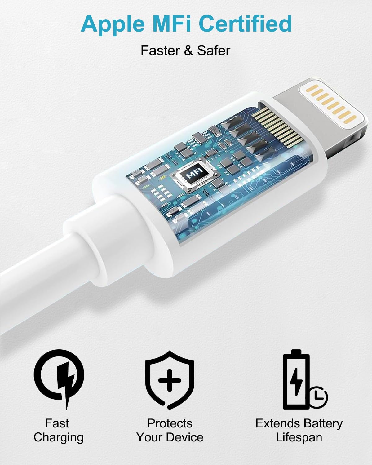 Cavo Lightning USB Certificato MFi 1M – Carica Rapida e Sincronizzazione – Compatibile con iPhone 14/13/12/11/Pro Max/XR/8/7, iPad – Bianco – Cavo Caricatore Apple [2 Pezzi]