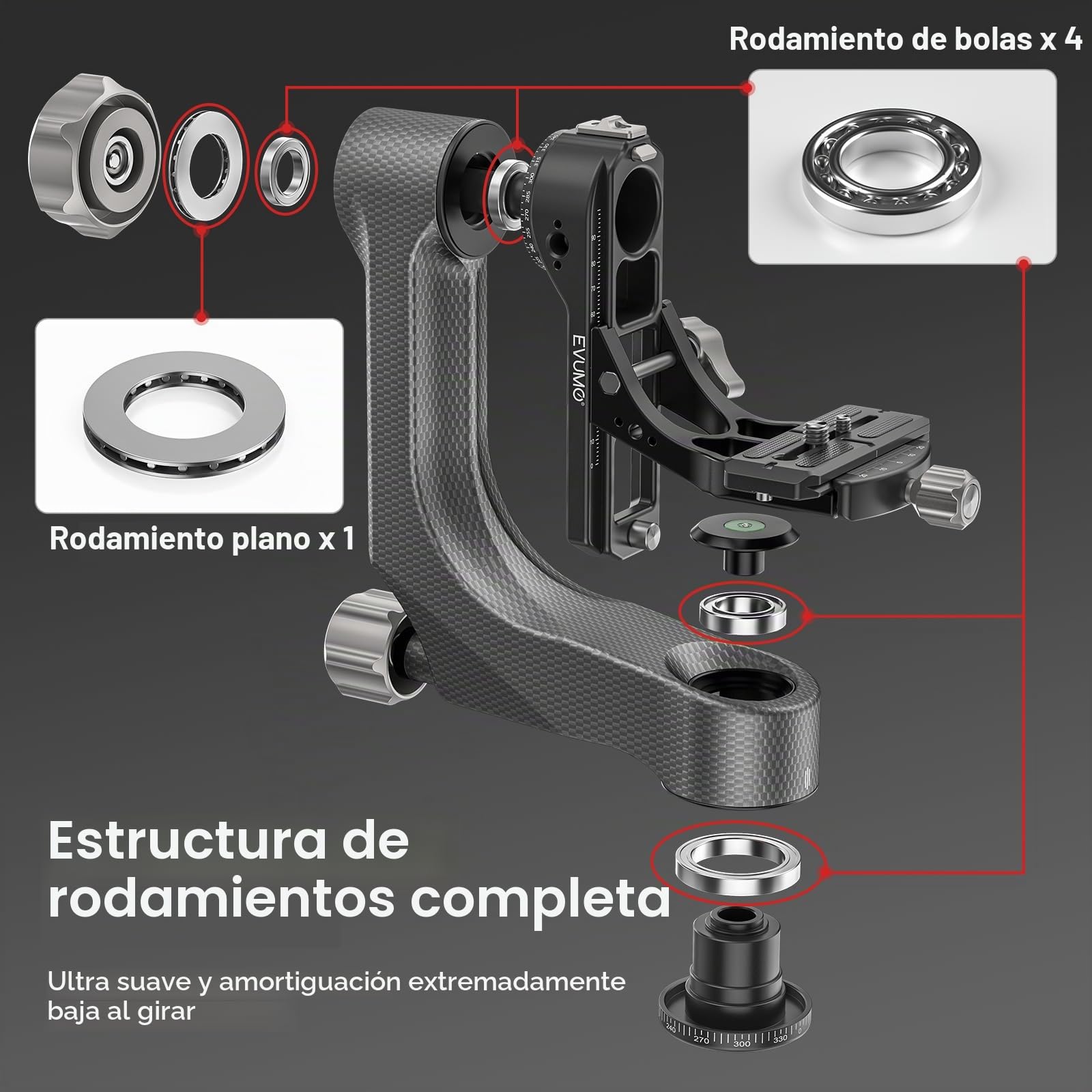 EVUMO P9 Cabezal de Trípode de Cardán, Gimbal Head de 360°, Cabezal Trípode Profesional de Fibra Carbono, con Placa de Liberación Rápida Arca-Swiss de 1/4'' y 3/8'', Carga Máxima 20kg para Cámara DSLR