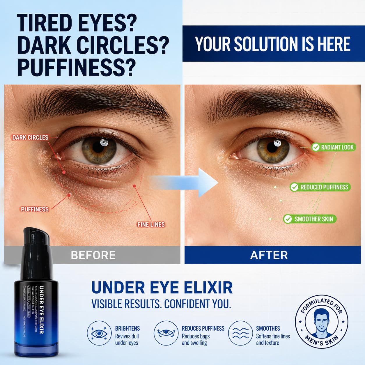 2pcs Men’s Under Eye Nourishing Elixir，Lightweight Moisturizing Formula, Helps Improve the Look of Puffiness and Tired-Looking Eyes, 0.51 Fl Oz