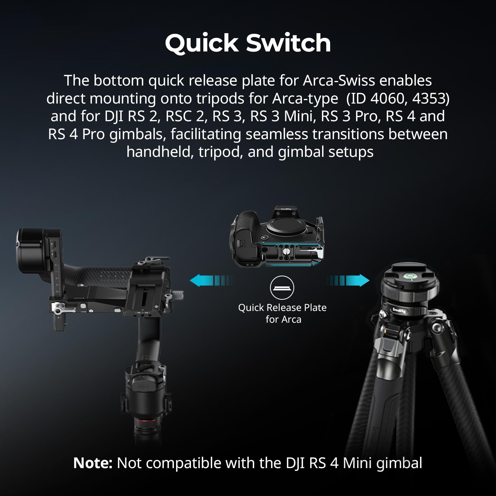SMALLRIG R6 Mark III Cage pour Canon R6 Mark II, Système de Montage Vidéo Ergonomique, Double Rail NATO HawkLock, Plaque de Fixation Rapide pour Arca pour DJI RS 3 / RS 3 Pro/RS 4 / RS 4 Pro-5954