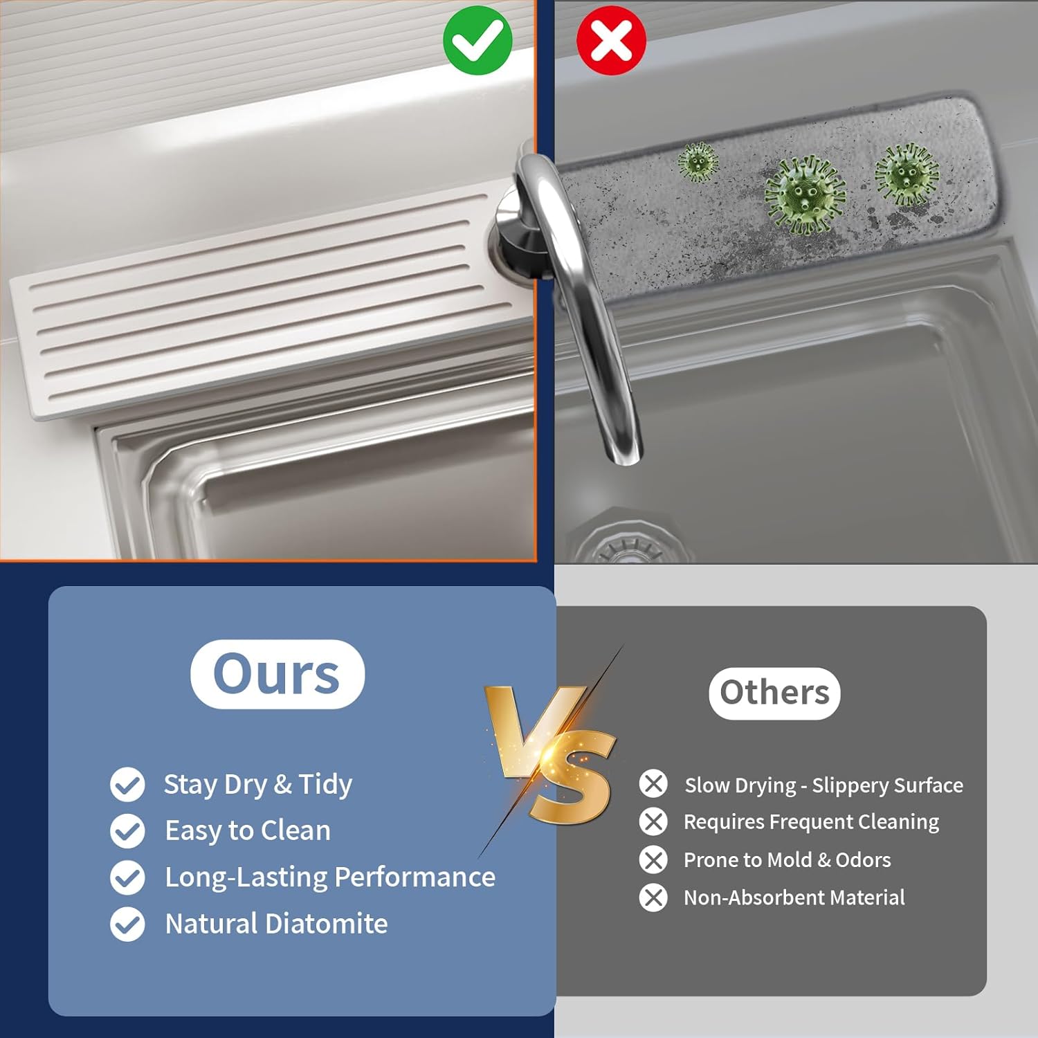 Stone Faucet Mat for Kitchen Sink, Water Absorbing Sink Water Splash Guard, Fast-Drying Kitchen Sink Faucet Mat, Durable Protector and Stone Drying Mat for Kitchen Counter & Bathroom Sink