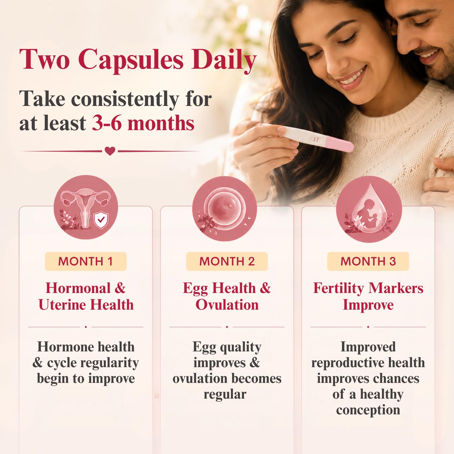 Dr. J'S HEALTHVITALS Conception Support Capsules - 60 Veg Capsules | Women's Fertility & Reproductive Health Supplement | Conception Supplement With L-Arginine, NAC & Antioxidants | Doctor Formulated | USFDA Registered — Amazon image 6