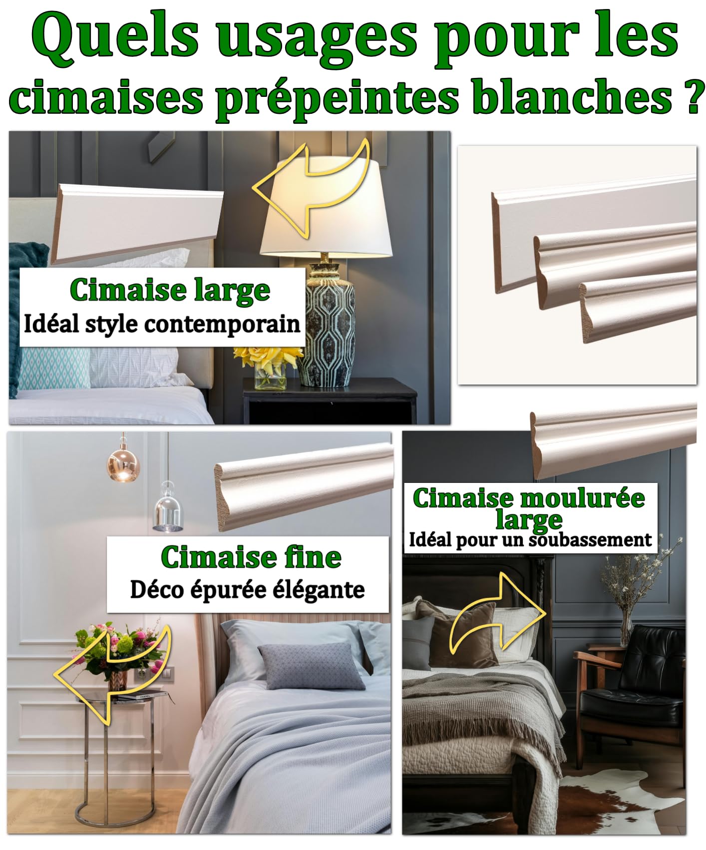 MadeInNature Modanatura da parete, cimaise in legno medio bianco, lunghezza 2 metri, cornice in legno preverniciato robusto e facile da applicare, modelli e dimensioni a scelta (7957, lotto 10 metri)