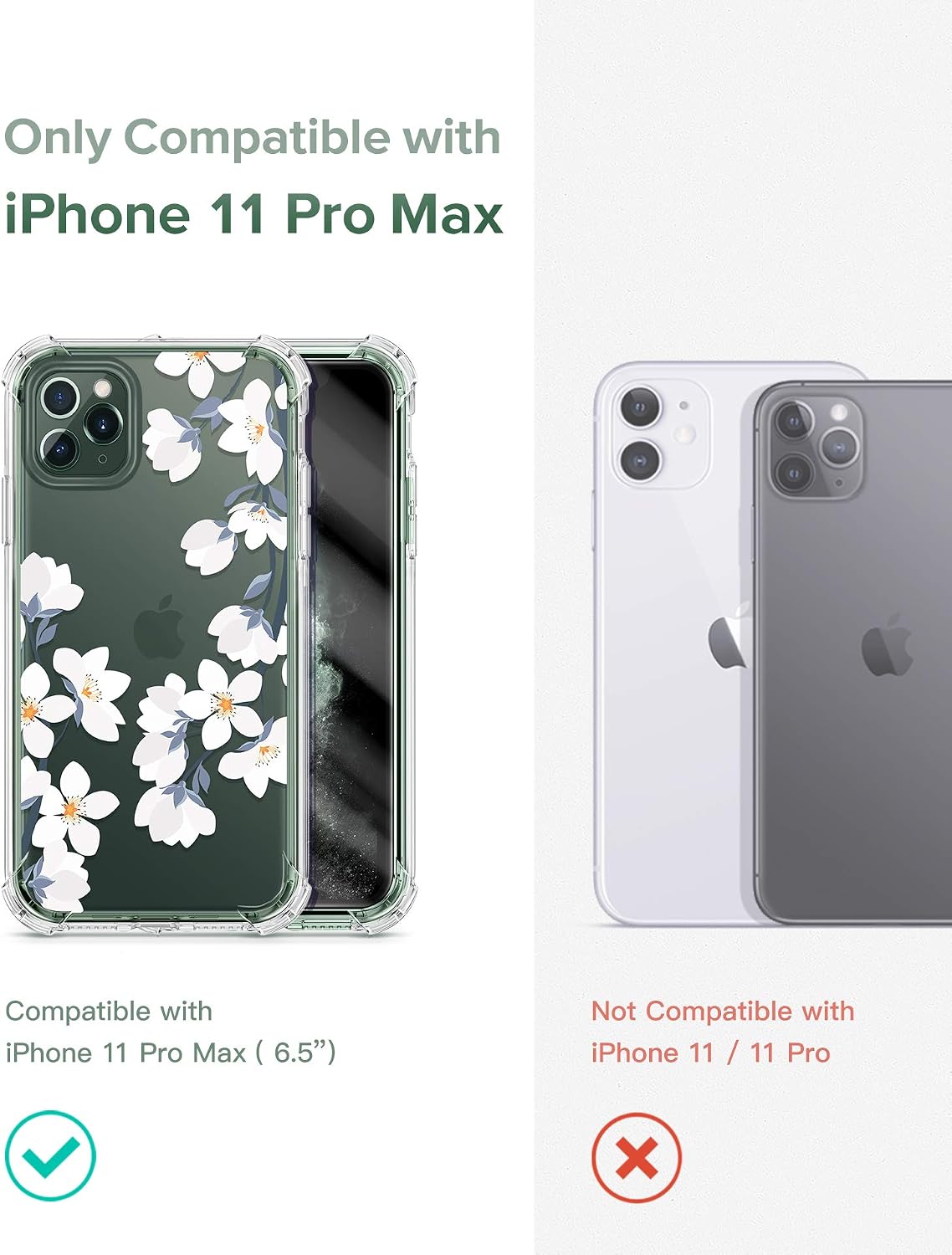 GVIEWIN Floden Series Case Compatible with iPhone 11 Pro Max 6.5 Inch 2019,[Built-in Tempered Glass Screen Protector] Full-Body Clear Floral Rugged Bumper Shockproof Case Cover (Windflower/White)