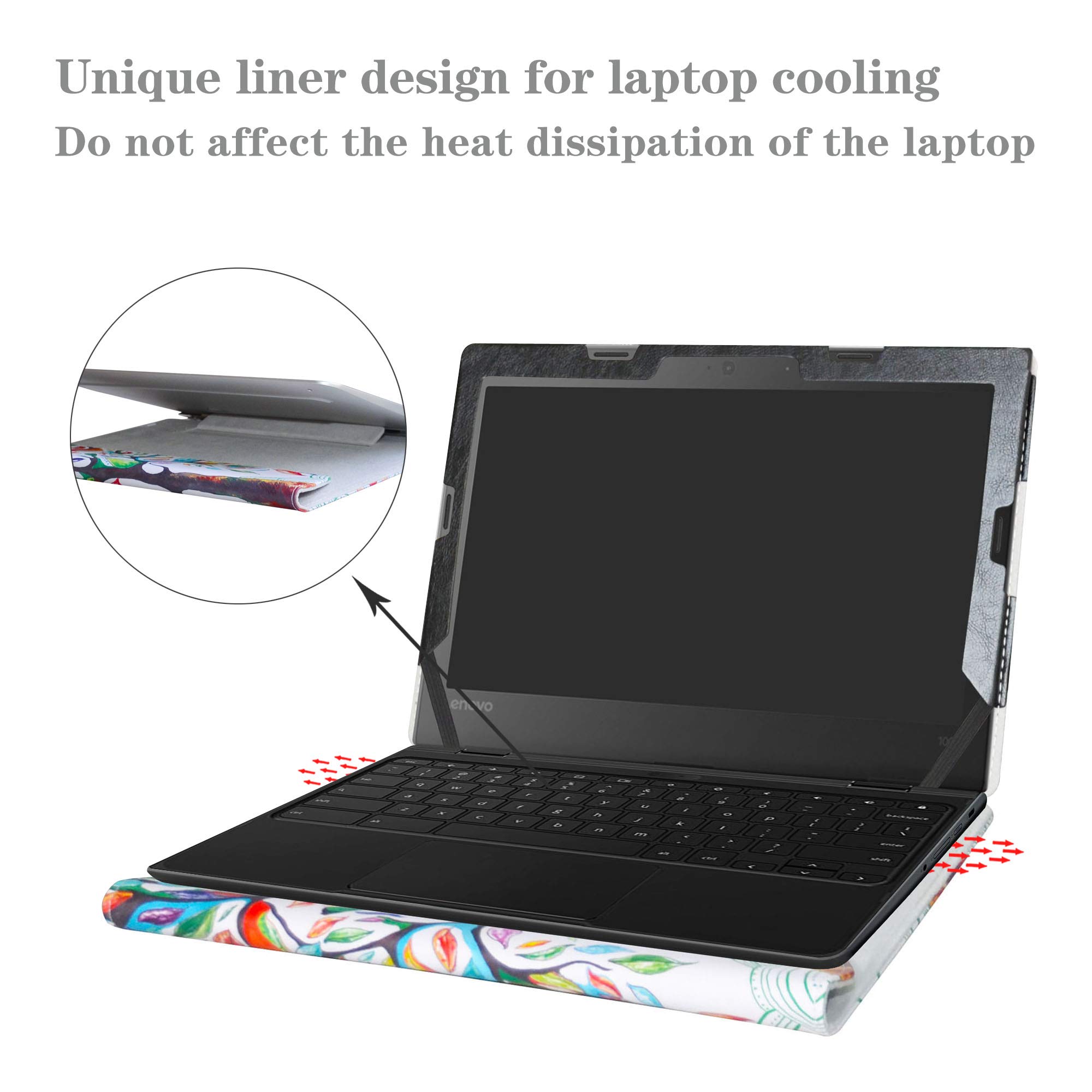 Buy Alapmk Protective Case Cover for 11.6" Lenovo 500e Chromebook Gen 3