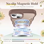 GVIEWIN for iPhone 14 Case & iPhone 13 Case Compatible with MagSafe [Curly Wave Edge] Floral Translucent Shockproof Magnetic Women Phone Case for iPhone 14/13 6.1'', Floratopia/Brown