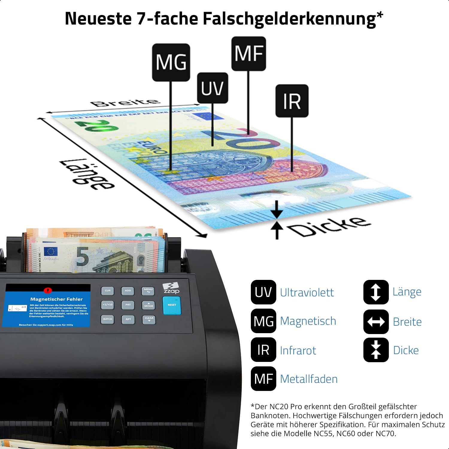 ZZap NC20 Pro Geldscheinzähler für gemischte Stückelungen & Falschgelddetektor - Geldzählmaschine Banknotenzählmaschine Geldzähler Wertzähler