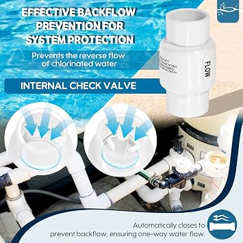 R172288 1.5-2Dual-Size Corrosion-Resistant Slip Spring Check Valve Replacement for Pentair, Reliable Backflow Prevention Replacement Pool and Spa Automatic Feeder (112 & 2)