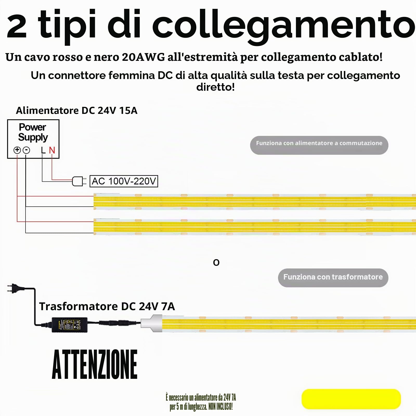 JOYLIT PRO+ Striscia LED COB 24V 5M Doppia Fila 3000K Interno, CE UL 3100LM/M Alta Luminosità 25W/M CRI 95+ Illuminazione Nastri Luce, 960LEDs/M 12MM Bianco Caldo Continuous Strip LED (Solo Luci)