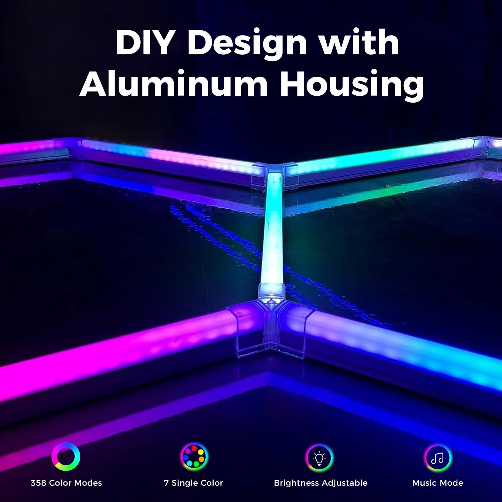 RGB LED Hexagon Beleuchtung 5 Hex 216W Deckenleuchten für Bar Party | dimmbare verknüpfbare Sechseck-Garagenleuchten mit Fernbedienung/APP für Gaming-Zimmer Fitnessstudio Auto-Schönheitssalon