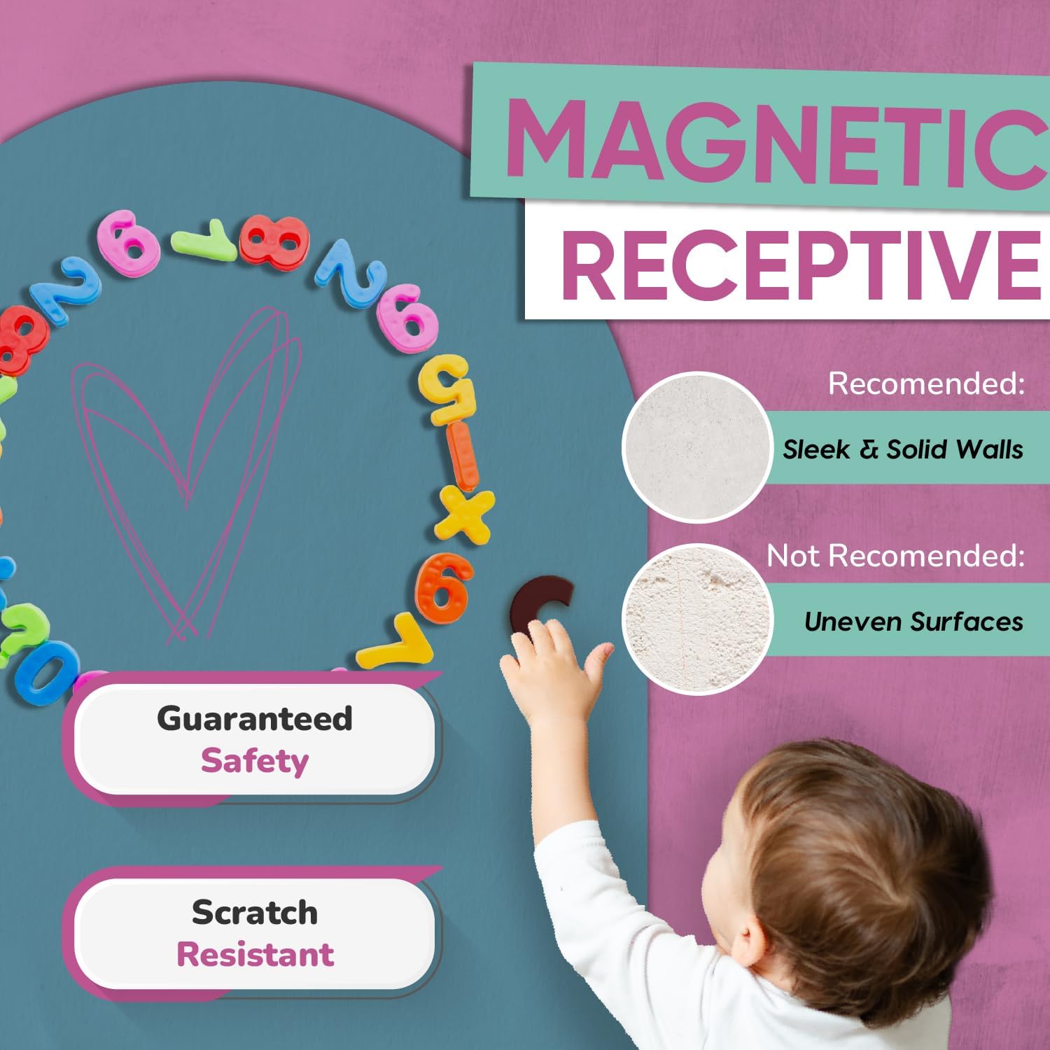 YOUNGJQ Magnetic Arch Wall Decal, Magnetic Chalkboard for Wall 42 x 32 Adhesive Backing Wallpaper(Celadon)