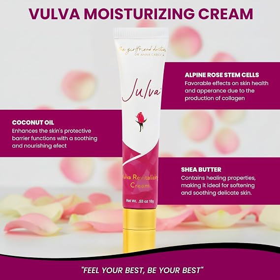 External Vulvar Moisture Cream by Dr. Anna Cabeca Feminine Skin Moisturizer for Intimate Skin Care - 30 Day Supply